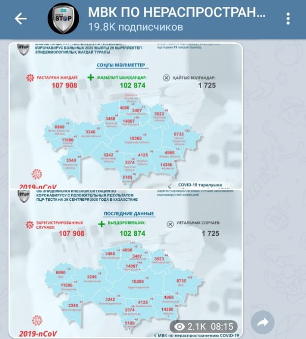 Все о коронавирусе: информация – залог спокойствия